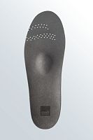 Ортопедические стельки footsupport Control