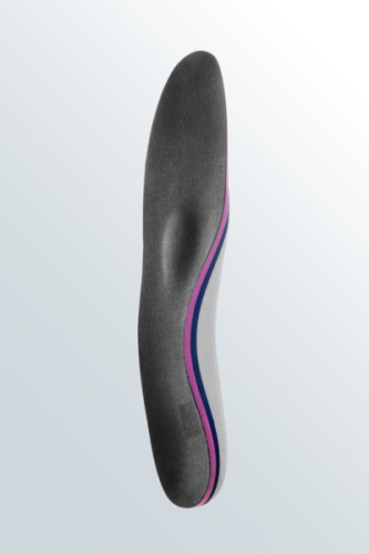 Ортопедические стельки footsupport Comfort